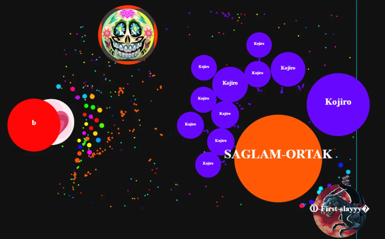 Agar.io game viral popularity chart with multiple players